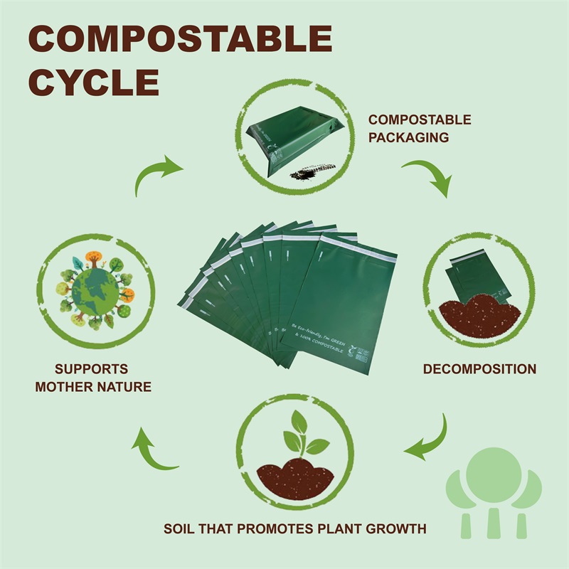 COMPOSTABLE-cycle--10x13inch-Compostable-PolyBags